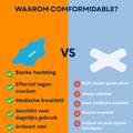 Infographic over waarom comformidable mondtape beter is dan de mondtape van concurrenten