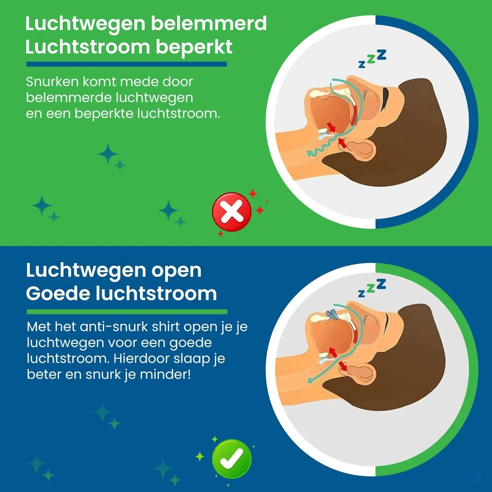 Anti Snurk Shirt Pro Comformidable