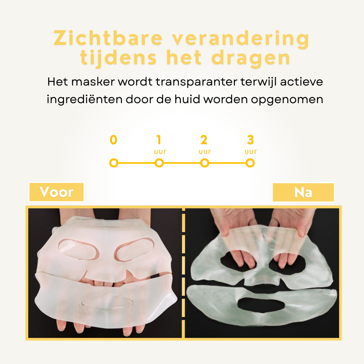 Zichtbare verandering van het collageen sheet masker tijdens het dragen, waarbij het masker transparanter wordt naarmate het serum wordt opgenomen