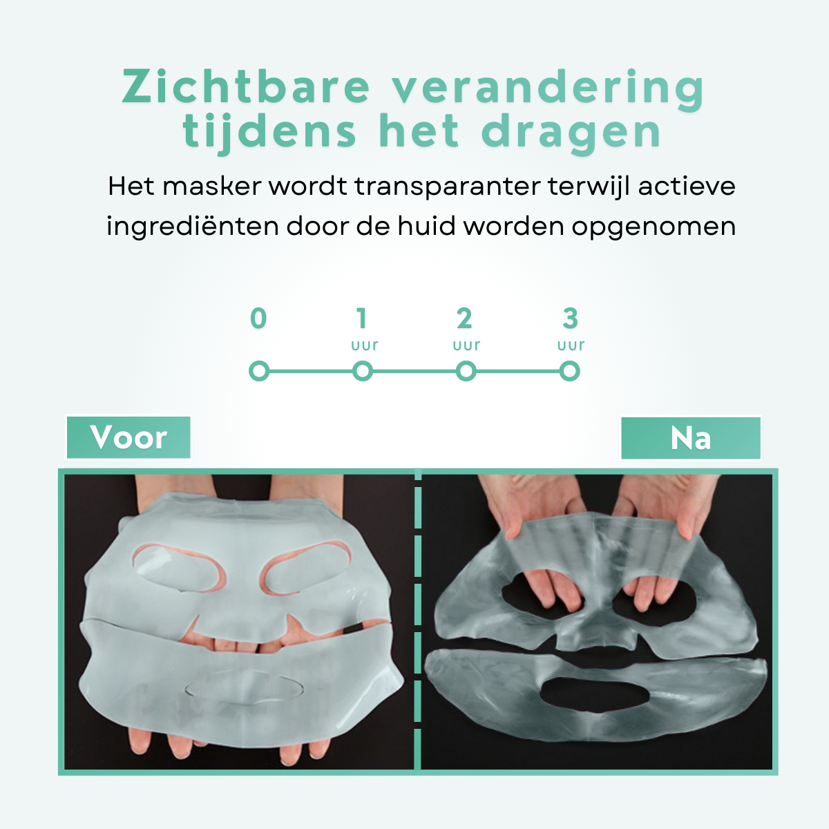 Zichtbare verandering van het collageen sheet masker tijdens het dragen, waarbij het masker transparanter wordt naarmate het serum wordt opgenomen