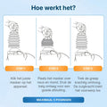 Gebruik in 3 stappen: masker op het apparaat klikken, over neus en mond plaatsen, greep krachtig omhoog trekken. Maximaal 5 pogingen.