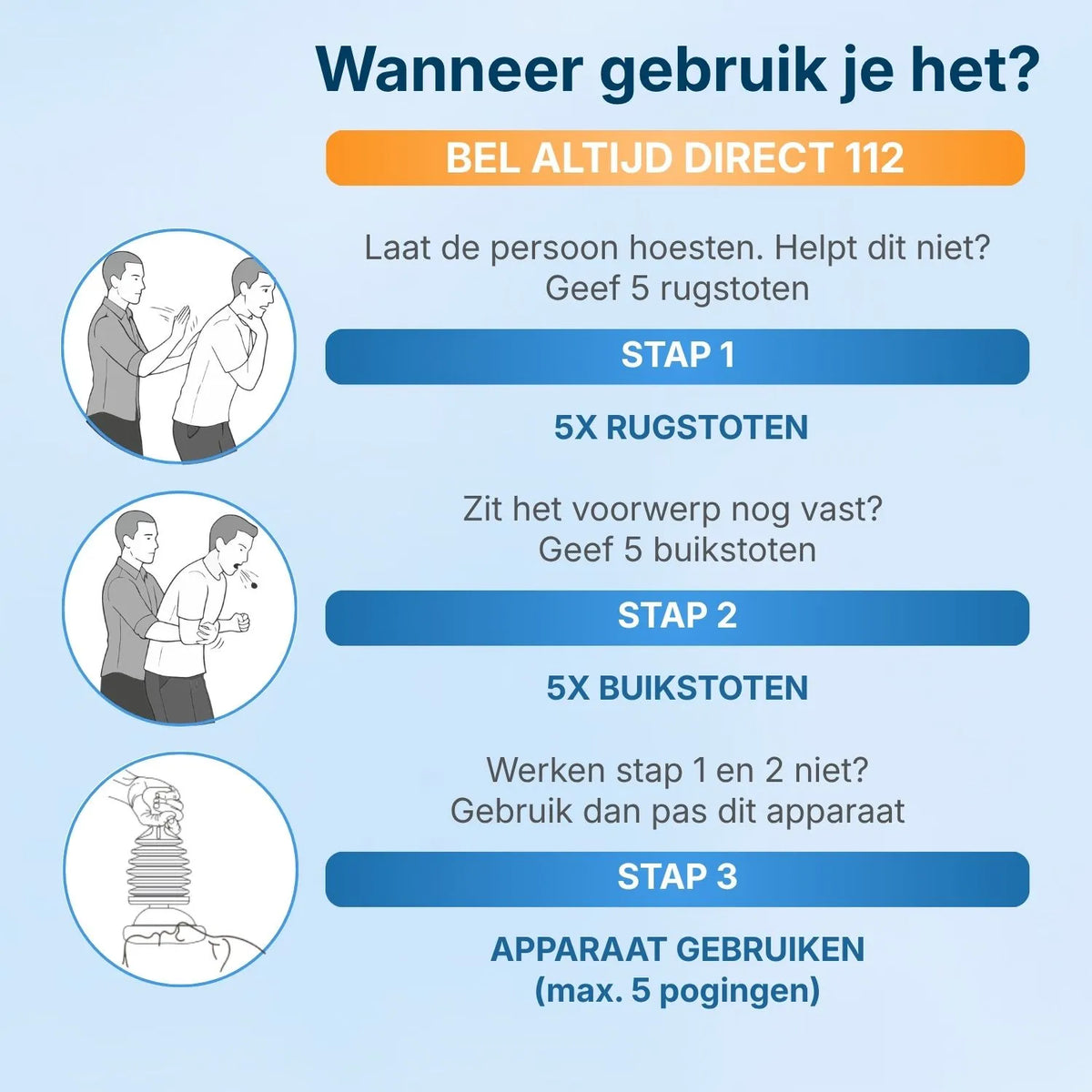 Bij verstikking direct 112 bellen. Eerst 5 rugstoten, dan 5 buikstoten, daarna het apparaat met maximaal 5 pogingen.