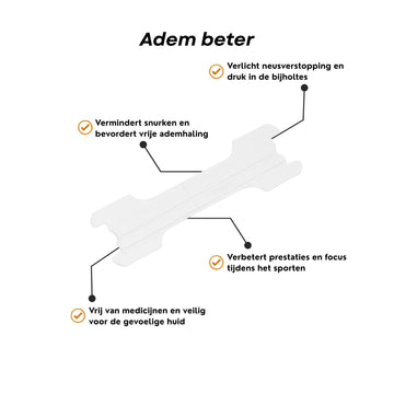 Diagram van een neuspleister met tekstuele uitleg over het verlichten van neusverstopping en druk in de bijholtes.