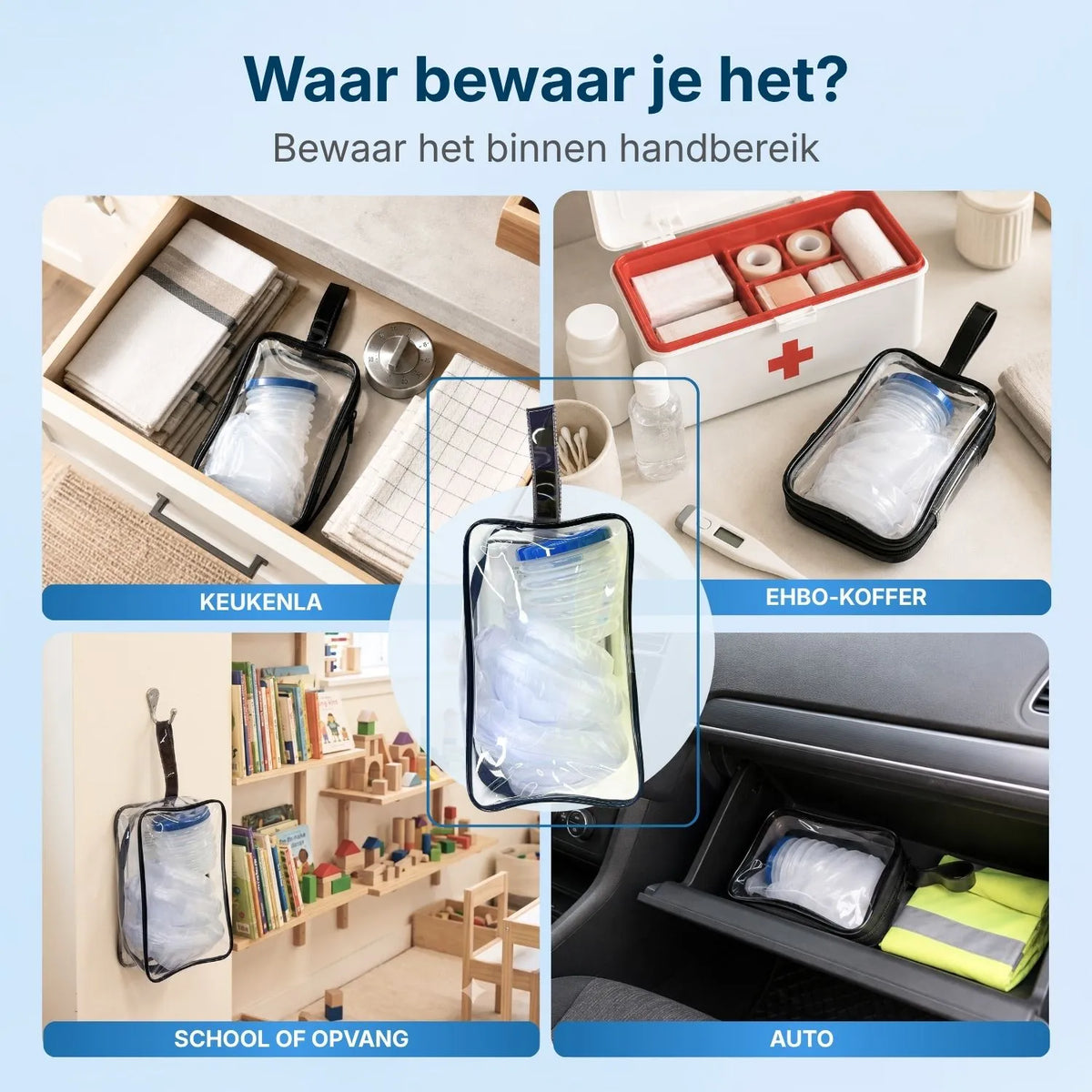 Bewaar het apparaat binnen handbereik in de keukenla, EHBO-koffer, op school of opvang, en in het dashboardkastje van de auto