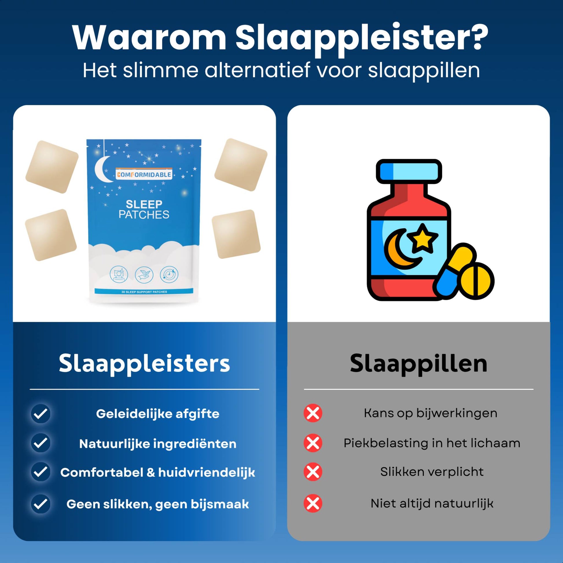 Vergelijking tussen slaappleisters en slaappillen, waarbij slaappleisters worden gepresenteerd als alternatief zonder slikken en met geleidelijke afgifte.